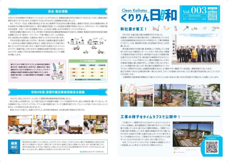 くりりん日和 Vol.03